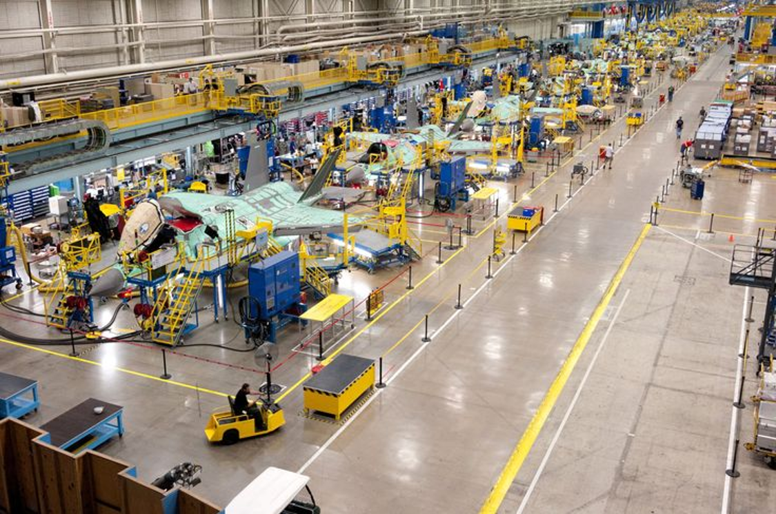 Automobile Industry
